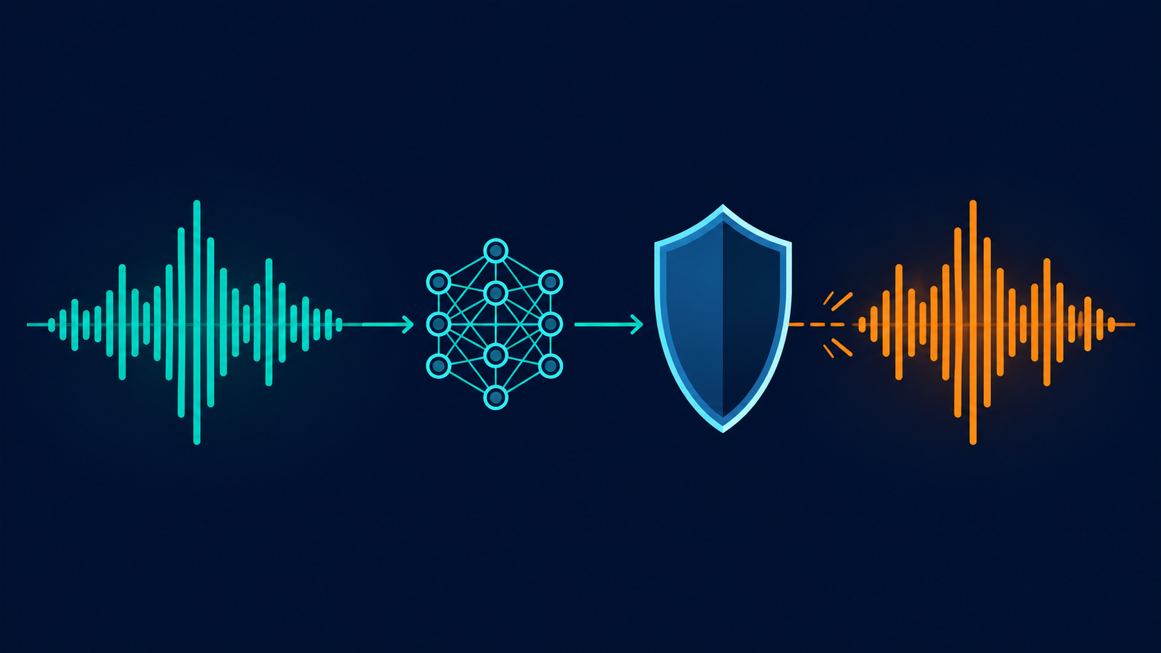 Illustration: Clonage vocal IA : protéger ta voix avec AntiFake