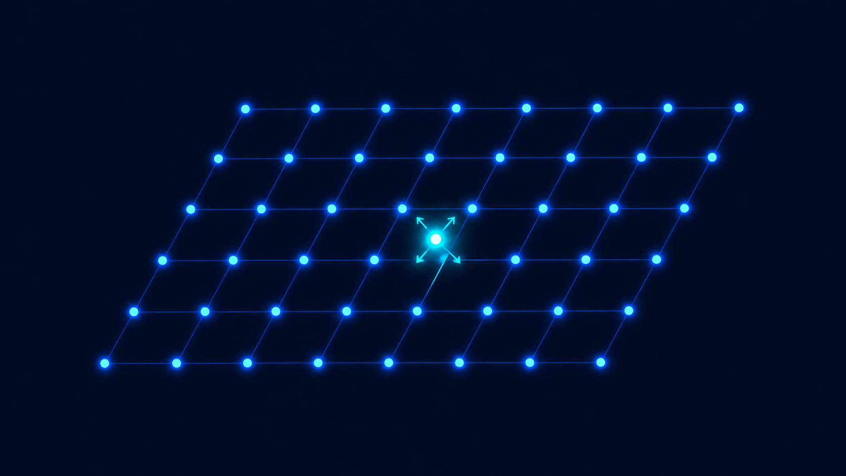 Réseaux euclidiens et bruit mathématique — fondement cryptographique du chiffrement homomorphe