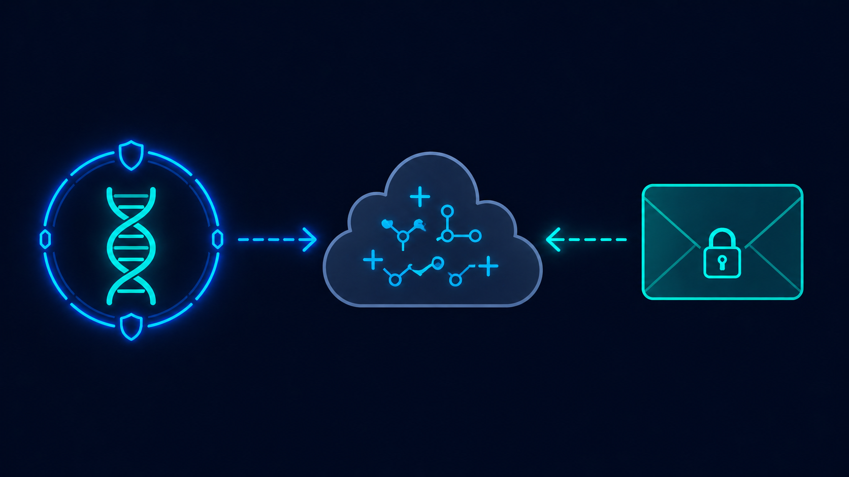 FHE appliqué à la santé — analyse de génome chiffré dans le cloud sans exposer l'ADN